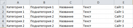 Пример файла XLS файла в формате для мультисайтового проекта