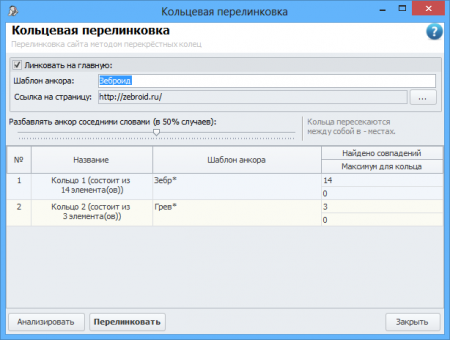 Перелинковка проекта методом перекрестных колец